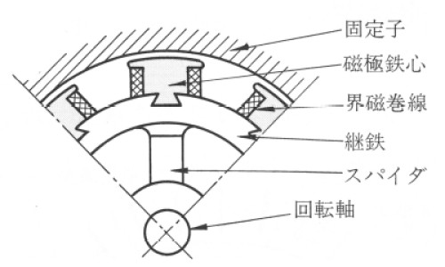 煲汤后 营养在汤还是在肉-专业食材炖汤后材料还有营养吗平台-煲汤营养在汤里还是肉里